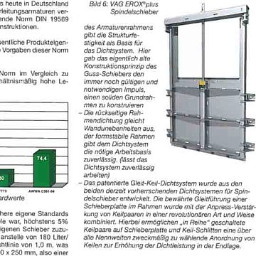 Neue Generation Spindelschieber